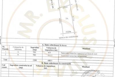 Teren de vanzare – 1500 mp, Brosteni, jud. Arges - 3
