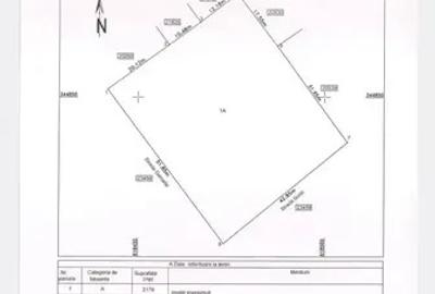 Ocazie! Teren intravilan ,ideal pentru casa ,imprejmuit(Ialomita) - 3