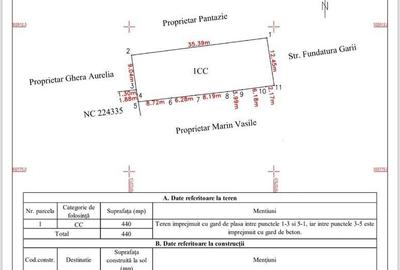 Teren de 442 mp, în Brătianu - 2