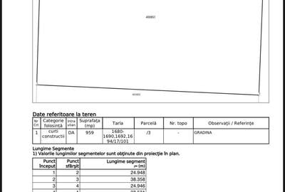 Spațiu comercial, în Sălciua Nouă - 2