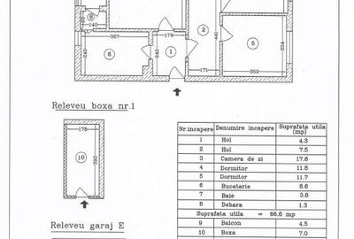 Apartament cu 3 camere decomandat în Tomis II - 4