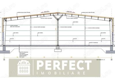 Spațiu comercial, de 3,840 mp, în Central - 17