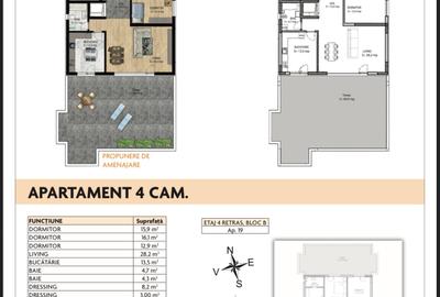 PENTHOUSE DEOSEBIT | 3 DORMITOARE | 2 TERASE GENEROASE | LIFT PRIVAT - 4
