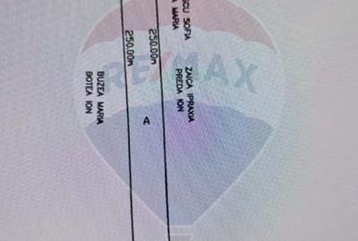 Teren Construcții intravilan de 5000 mp, în Ciolpani - 8