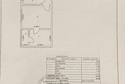 Apartament modern, bloc reabilitat, zona si pozitie ideala - totul nou - 12