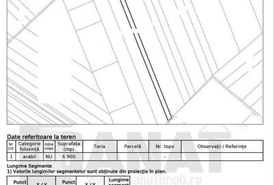 Spațiu comercial, în Șura Mică - 3