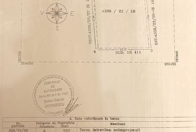 Spațiu comercial, în Central - 2