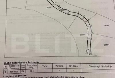 Teren Colibita, 1120 mp - 1