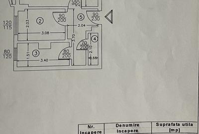 Apartament cu 2 camere decomandat în Unirii