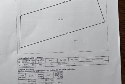 Proprietar Teren 960mp Balotesti Tarina Veche - 2