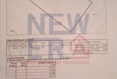 De Vanzare Teren 400 mp cu Autorizatie de contructie Adunatii Copaceni Giurgiu - 12