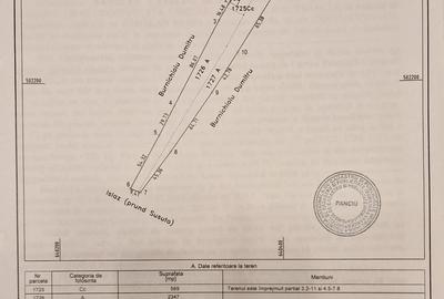 Teren de 2900 mp, în Câmpuri - 2