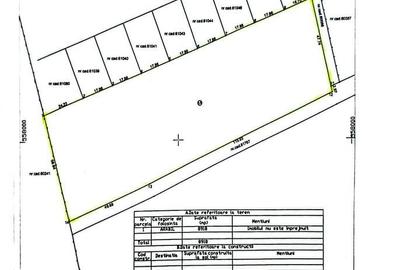 Teren de 8918 mp, în Sărata - 2