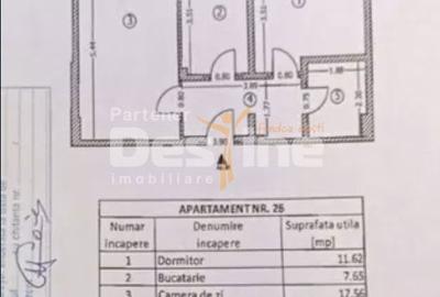 Apartament cu 2 camere, mobilat în Rahova - 2