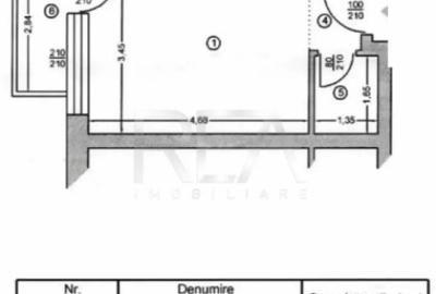 Garsonieră decomandată, mobilată în Central - 5