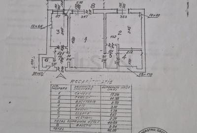 REA1024111 Apartament 2 camere zona Victoriei Comision 0 - 10