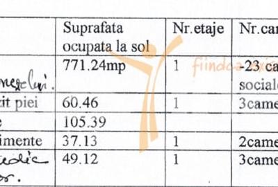 Proprietate specială, de 771 mp, în Jegălia - 3