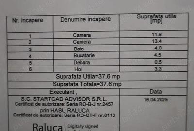 Apartament 2 camere Zona Km 4-5 - 1