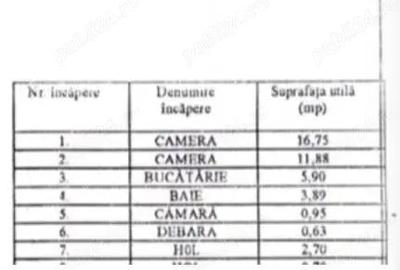 Apartament cu 2 camere nedecomandat în Mazepa 1 - 4
