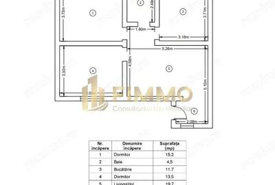 Apartament cu 3 camere decomandat în Moara - 5