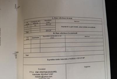 Teren de 531 mp, în Central