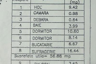 Apartament cu 3 camere decomandat în 9 Mai - 5