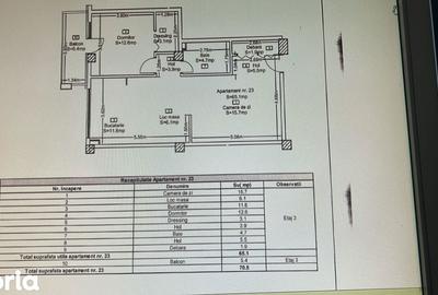 Apartament cu 2 camere în Central - 2