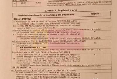 Teren în Albota - 2