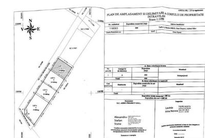Direct proprietar teren intravilan 700mp Otopeni Odai - 4