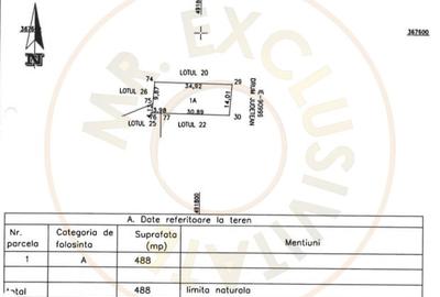 Teren Construcții intravilan de 488 mp, în Bradu - 4