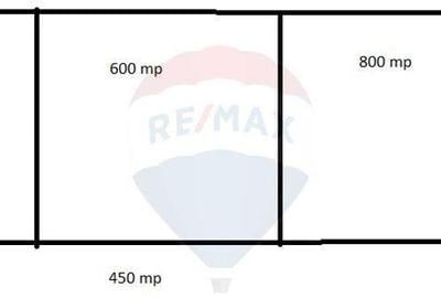 Vanzare Teren 500mp Bolintin-Vale / Strada Bancii - 4