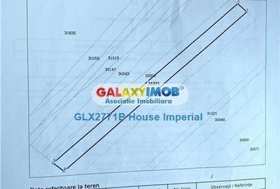 Teren 16000 mp,Km 48- A1 - 4