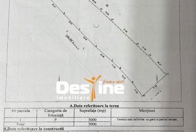 Spațiu comercial, în Șaru Dornei
