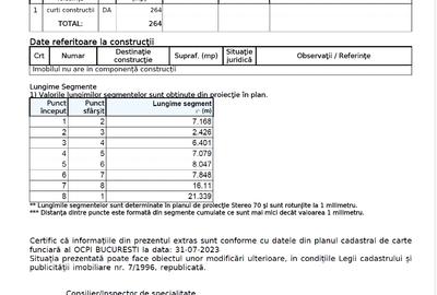 Teren Construcții intravilan de 264 mp, în Nerva Traian - 8