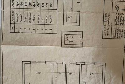 Apartament 2 camere - 1