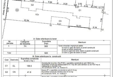 Teren Construcții intravilan de 500 mp, în Central - 1
