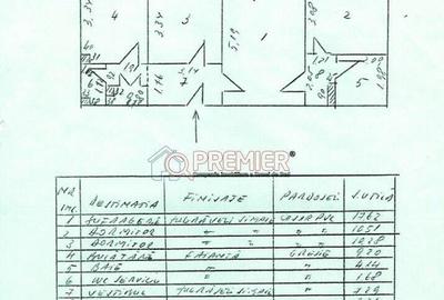 3 Camere Sector 4 - Piata Sudului - Sos Oltenitei - 13