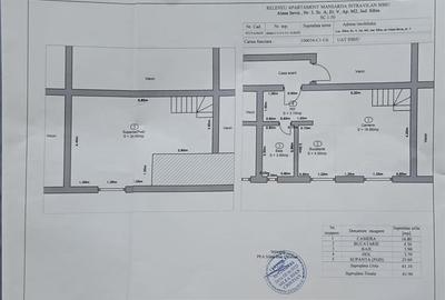 Apartament 2 camere ,la cheie -mansarda zona Rahovei - Supeco - 3