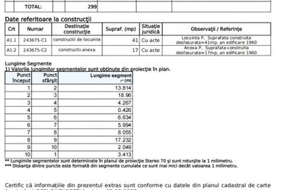 Andronache casa si teren 299 mp cu deschidere la doua strazi - 2