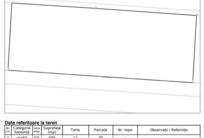 Teren de 594 mp, în Bariera Vâlcii