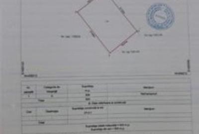 Teren Construcții intravilan de 500 mp, în Noua - 1