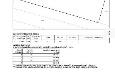 Teren Construcții intravilan de 1720 mp, în Ceardac - 5
