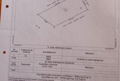 Spațiu comercial, în Siminoc - 1