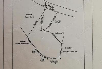 Teren de 4640 mp, în Ciușlea - 1