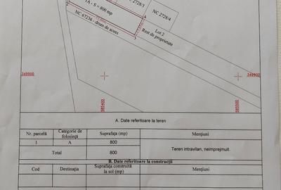 Spațiu comercial, în Săftica - 3