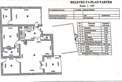 Vila Deosebita P+1+M pe Colt – 325mp Utili, Curte Amenajata 590mp | Fundeni - 25