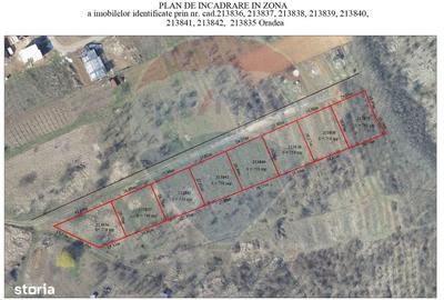 Teren de 758 mp, în Oncea - 2