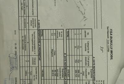 Imobiliare- Casa de vanzare - 2