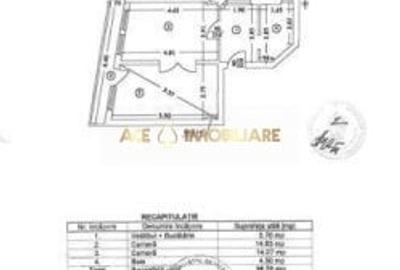 2 Camere | Unirii | Proximitate Metrou |  Posibilitate Airbnb| Renovat - 12