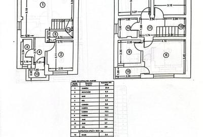 Duplex cu 4 camere cu Canalizare în Chiajna - 20